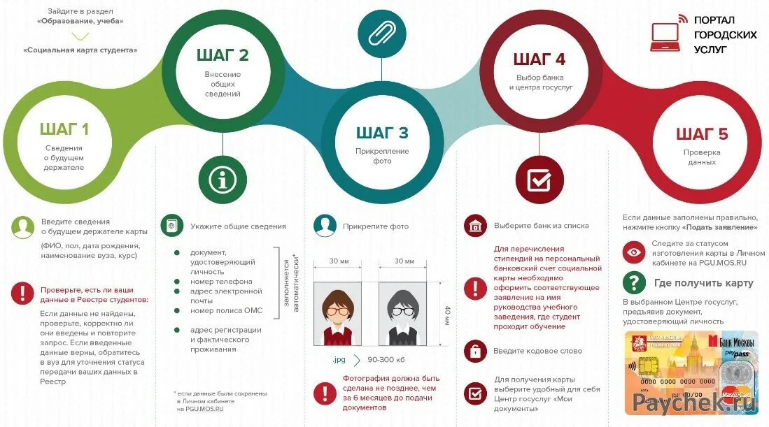 Карта студента. Социальная карта студента. Оформить социальную карту. Документы для соц карты. Мос ру оформить социальную