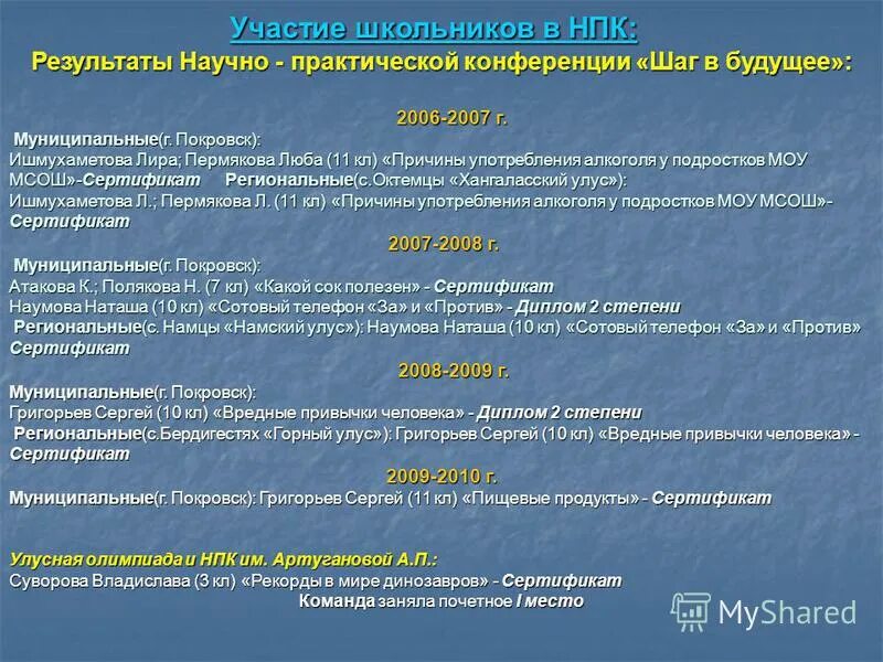 результаты нпк. результаты нпк. результаты нпк. результаты нпк. визитка школы русской акташская сош.