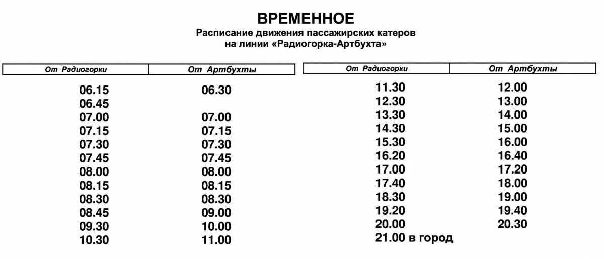 Расписание автобуса новацентр. Расписание 3. Расписание тройки севастополь. Расписание автобусов кача севастополь северная. Расписание движения катеров радиогорка артбухта.