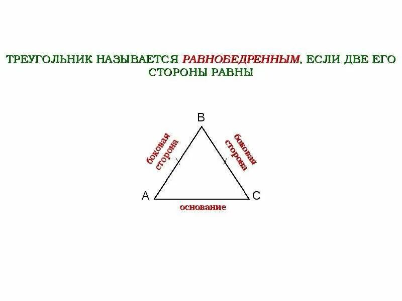 Св-ва равнобедренного треугольника. Название углов равнобедренного треугольника. Проекция равнобедренного треугольника. Название сторон равнобедренного треугольника.