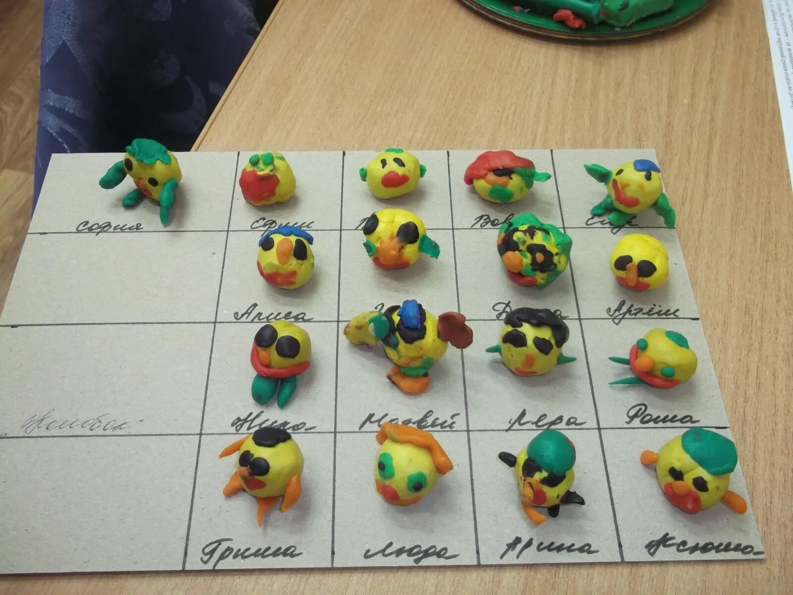 лепка сказочных героев. колобок лепка 2 младшая группа. колобок из пластилина в младшей группе. лепка колобок. лепка колобок 1 младшая группа.