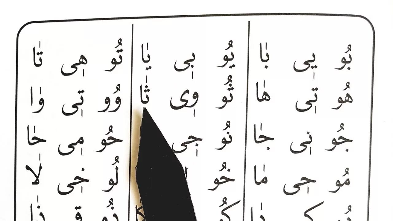Арабский с нуля самостоятельно в домашних. Арабский алфавит Коран. Арабский алфавит для чтения Корана. Урок Корана арабский алфавит. Арабская письменность уроки.