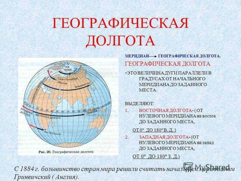 Дальше от экватора расположена зона. Географическая долгота на карте. Определение географической долготы. Нахождение долготы и широты.