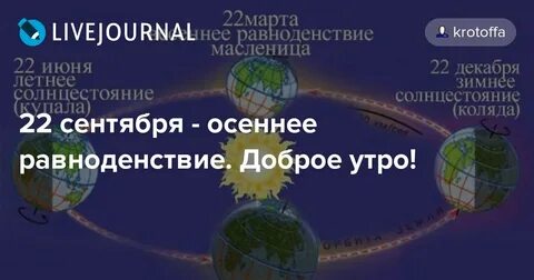 22 июня равноденствие