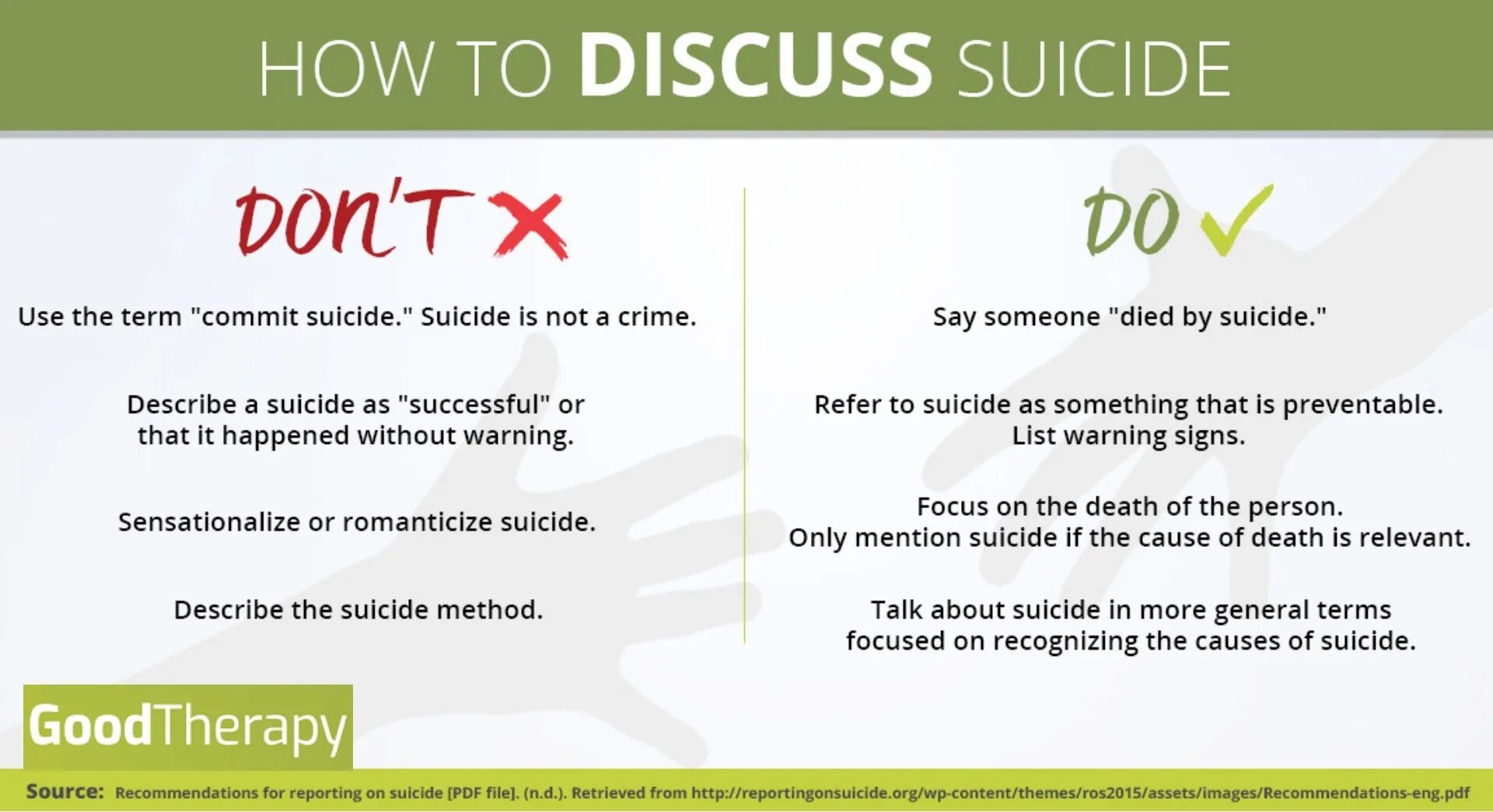 How Suicide. Commit Suicide. How to commit Suicide. Painless Suicide. Method say