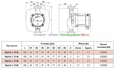 Маркировка насоса для системы отопления