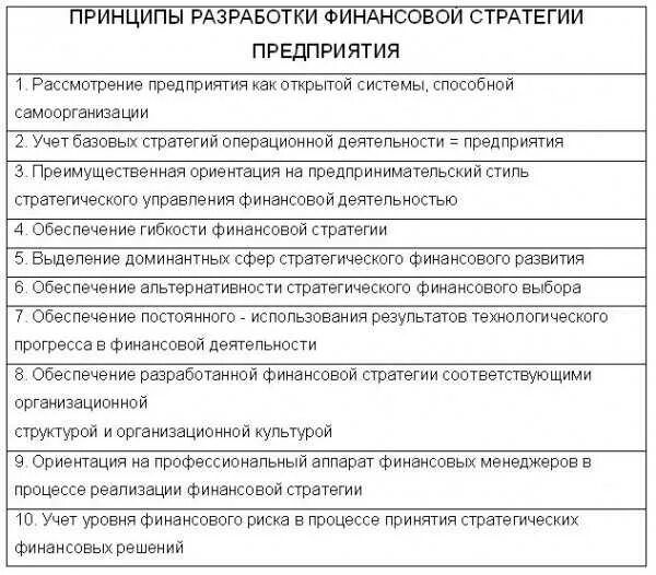 Реализация финансовых решений. Принципы стратегии развития предприятия. Финансовая стратегия предприятия. Процесс формирования финансовой стратегии. Процесс разработки стратегии.