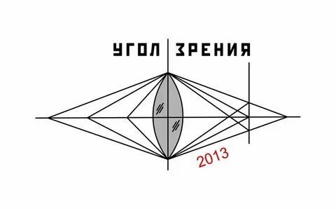 Угол зрения