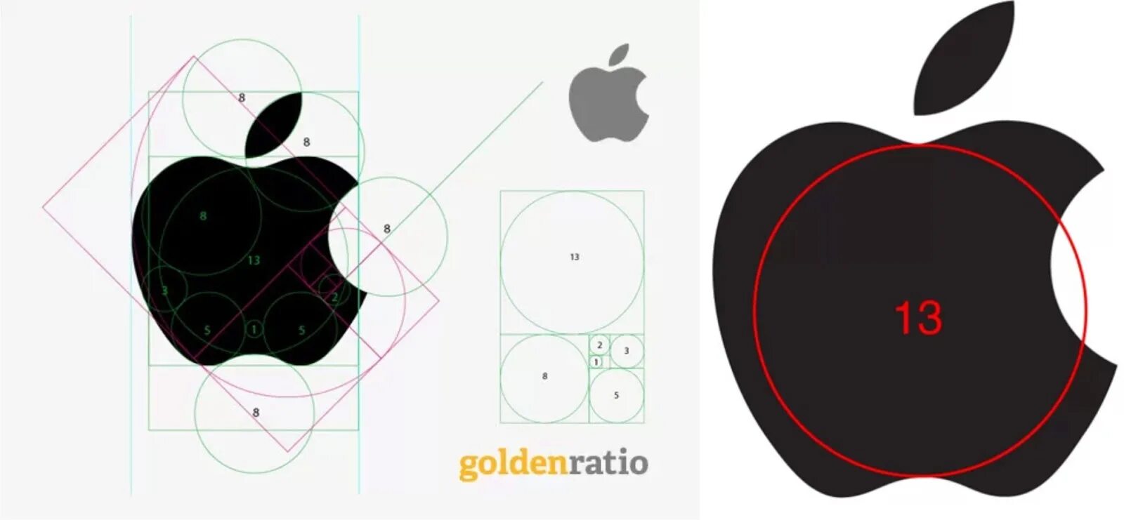 Apple color font. Логотип apple. лого эпл золотое сечение. логотип apple чертеж. золотое сечение в дизайне логотипа.