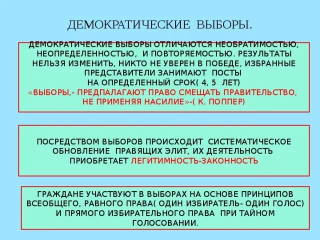 Конкурентные выборы это. Демократизация выборов. Конспект демократические выборы 11 класс. Принципы демократических выборов. Демократические выборы принципы.
