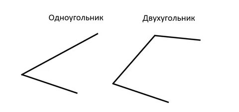 Двухугольник