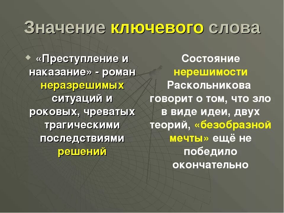 Ключевые слова преступление и наказание. Ключевые слова в романе преступление и наказание. Преступление и наказание слова.