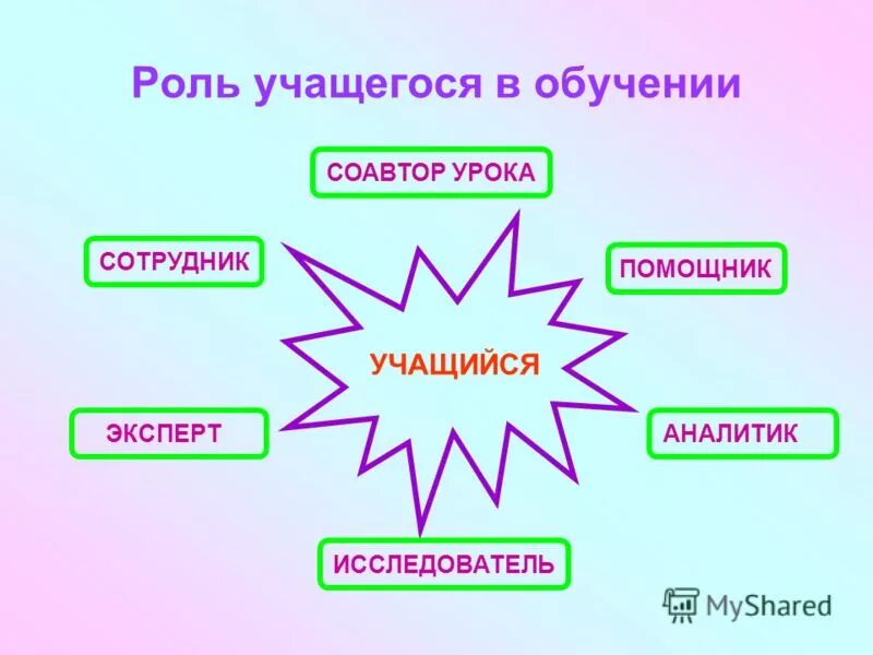 помощник уроков