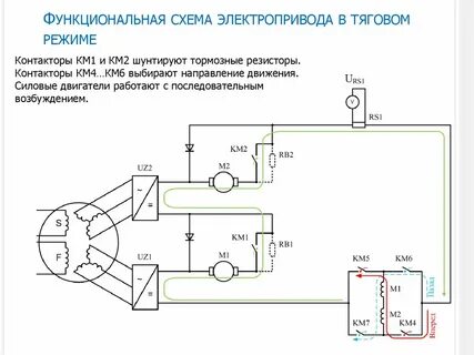 Электрическая схема привода