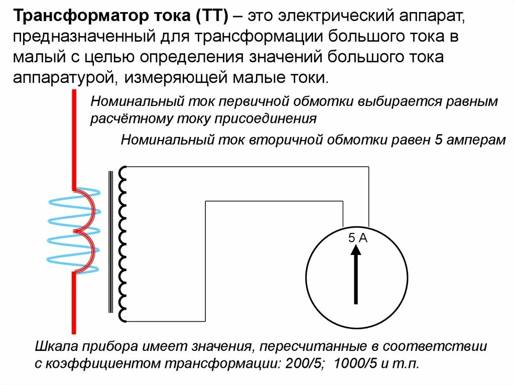 Трансформатор тока конструкция и принцип действия. Назначение трансформатора тока. Трансформатор тока схема Назначение. Высокопотенциальный трансформатор тока.