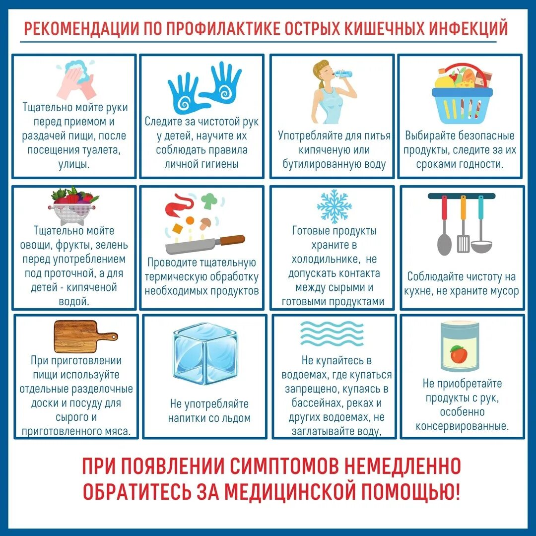 Симптомы кишечной инфекции у детей 5