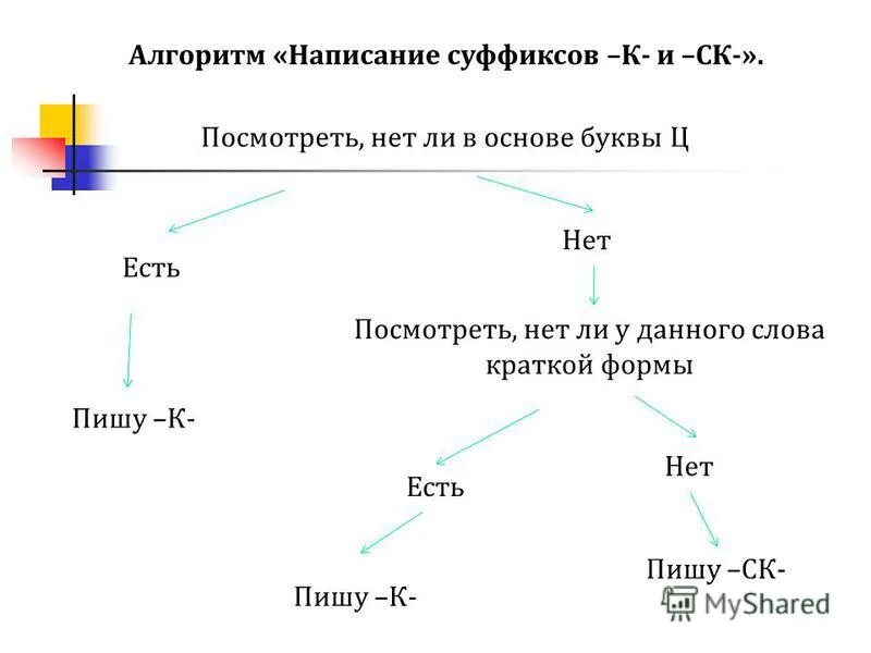 Краткая форма прилагательного с суффиксом к