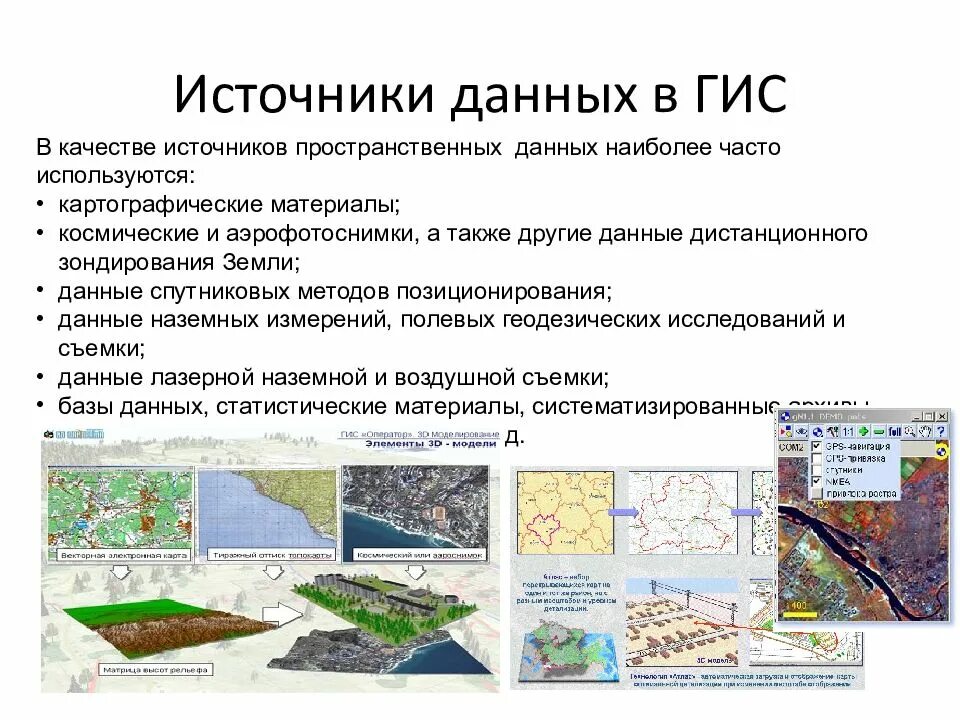 Управление информацией гис. ГИС. Источники ГИС. Источники пространственных данных для ГИС. Геоинформационная/картографическая система.