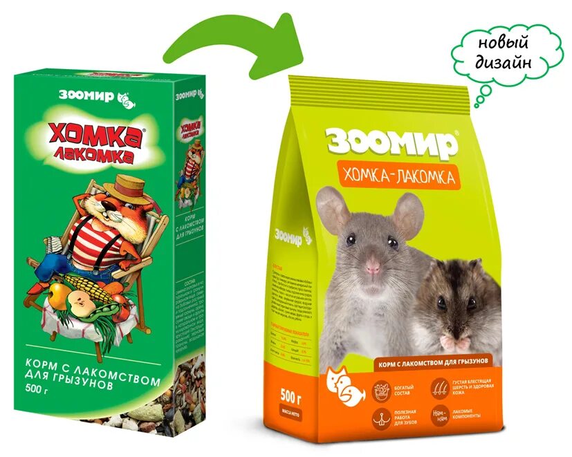 Зоомир корм для грызунов. Грызунчик 3 фруктовое ассорти 200г, шт. Корм для грызунов зоомир хомка. Зоомир луговые травы корм д кроликов и грызунов 800г. Зоомир грызунчик 3 корм д грызунов фруктовое ассорти 200г.