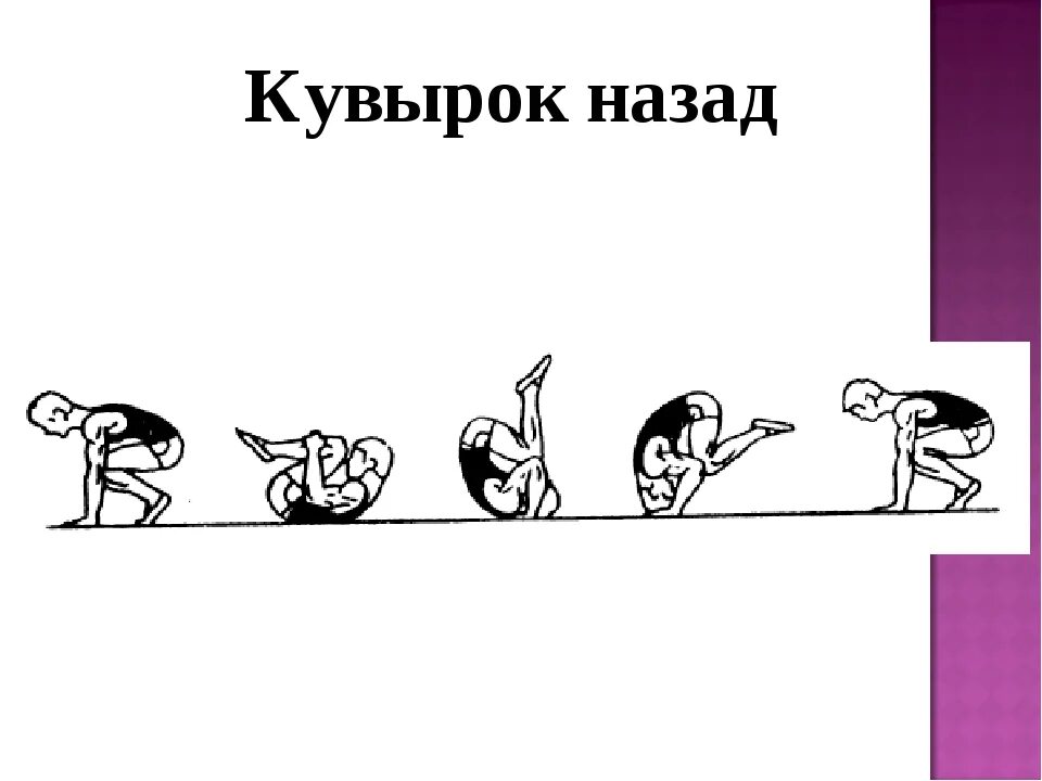 2 сообщения назад. Техника упражнения кувырок назад. техника безопасности по гимнастике кувырок вперед. упражнение кувырок вперед техника выполнения. кувырок вперед и назад техника выполнения.