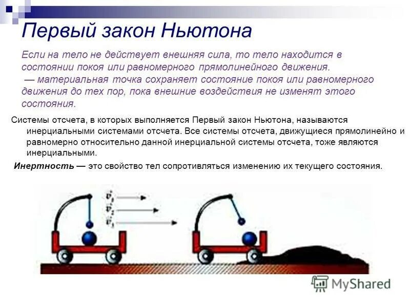 Тело перемещается по инерции в этом случае. Схема второго закона Ньютона. Первый закон движения Ньютона. Первый закон Ньютона примеры. Первый закон Ньютона картинки.