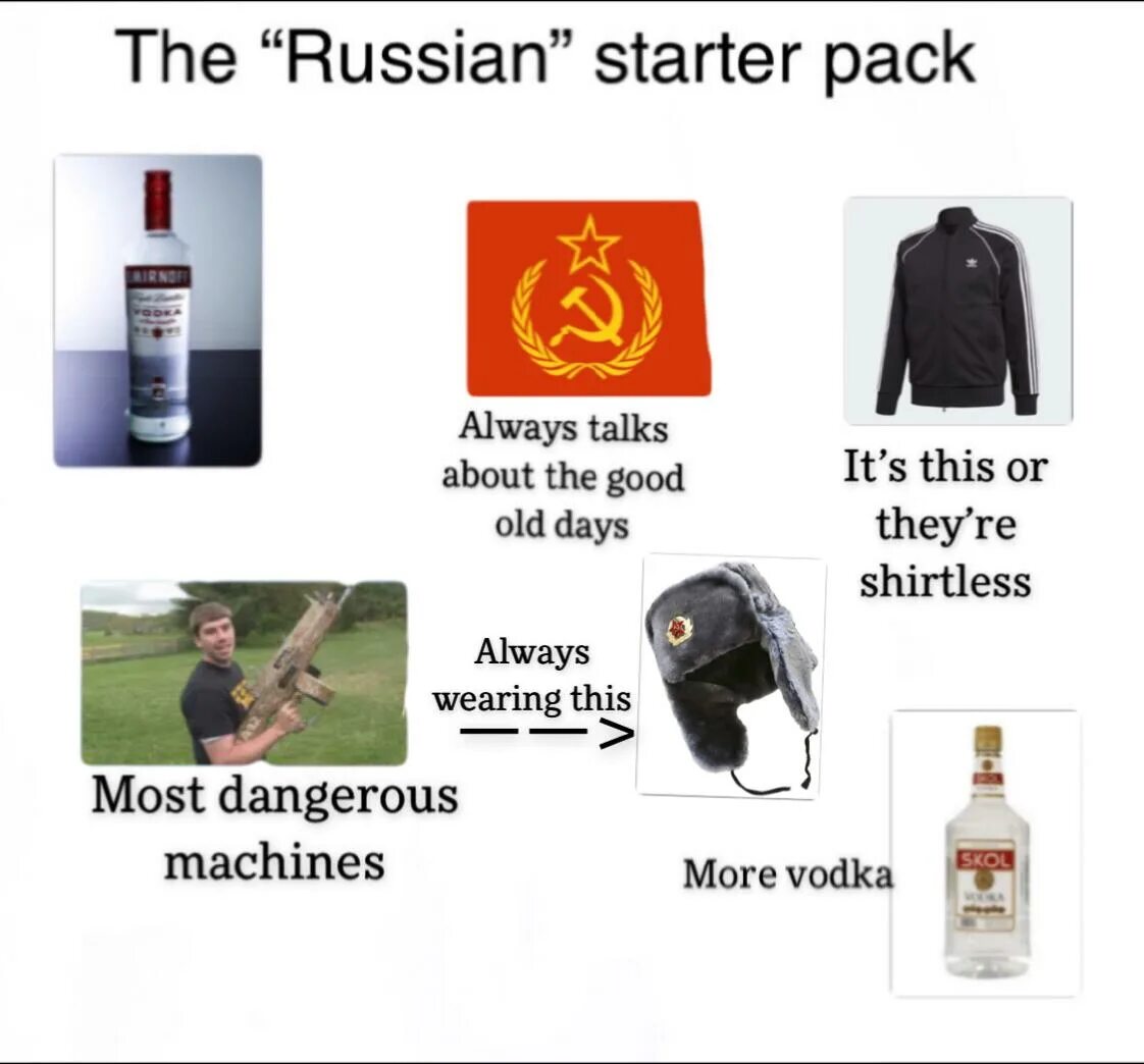 Стартер пак студента. Russian Starter Pack. Russian trader Starter Pack. Стартер пак первокурсника