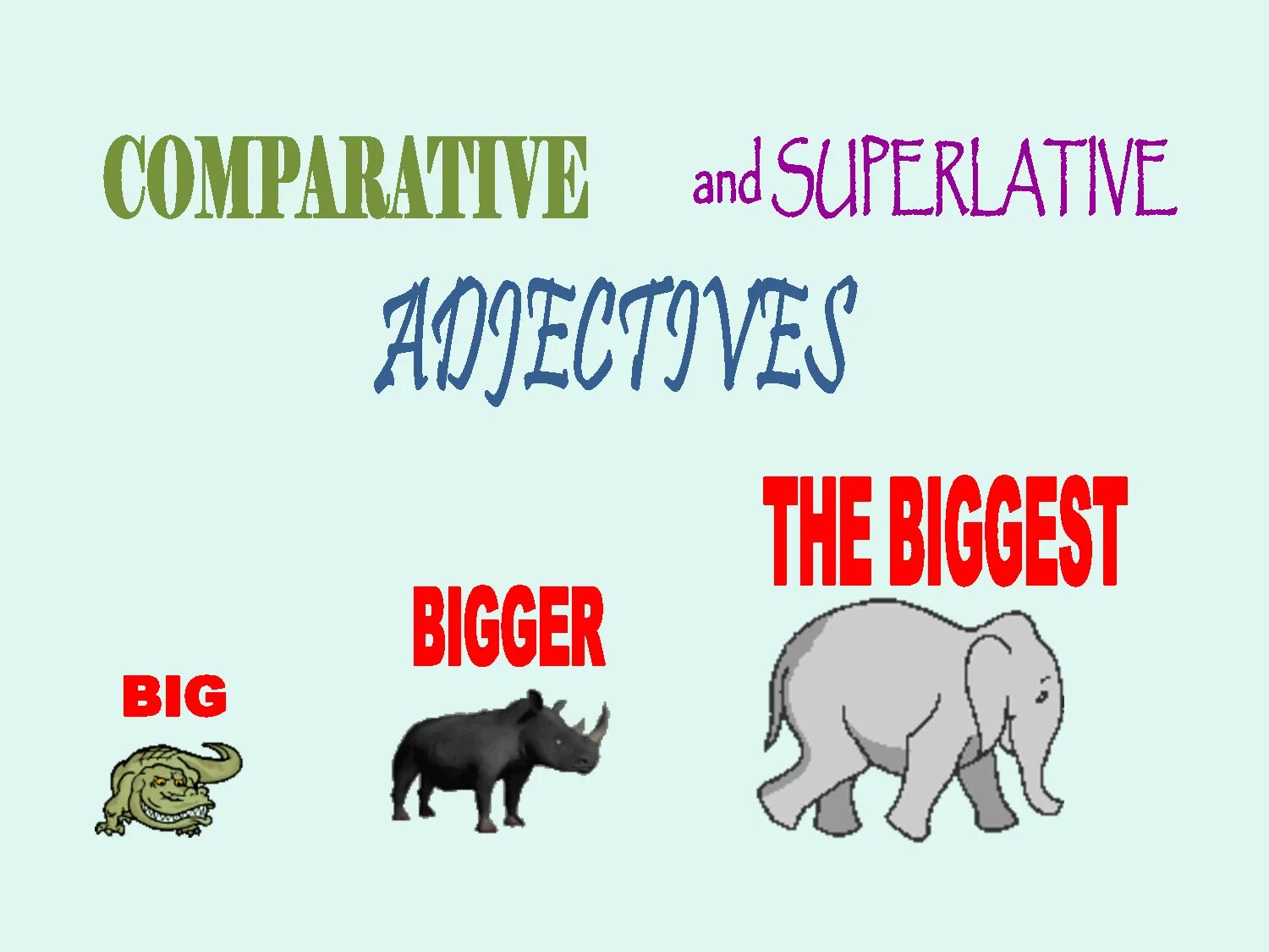 Comparatives and Superlatives. Comparative adjectives. Comparative and Superlative adjectives. Comparative and Superlative прилагательные. Comparative and superlative words