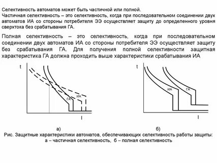 Таблица селективности автоматических выключателей