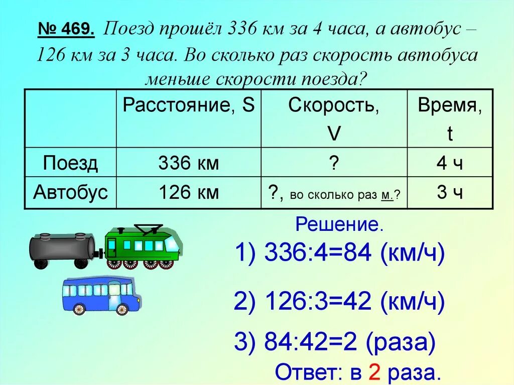 126 километров в час. Скорость автобуса. Поезд прошёл 336 км за 4 часа а автобус 126 км. Поезд прошёл 336 км за 4 часа а автобус 126 км за 3 часа. Скорость поездов таблица.