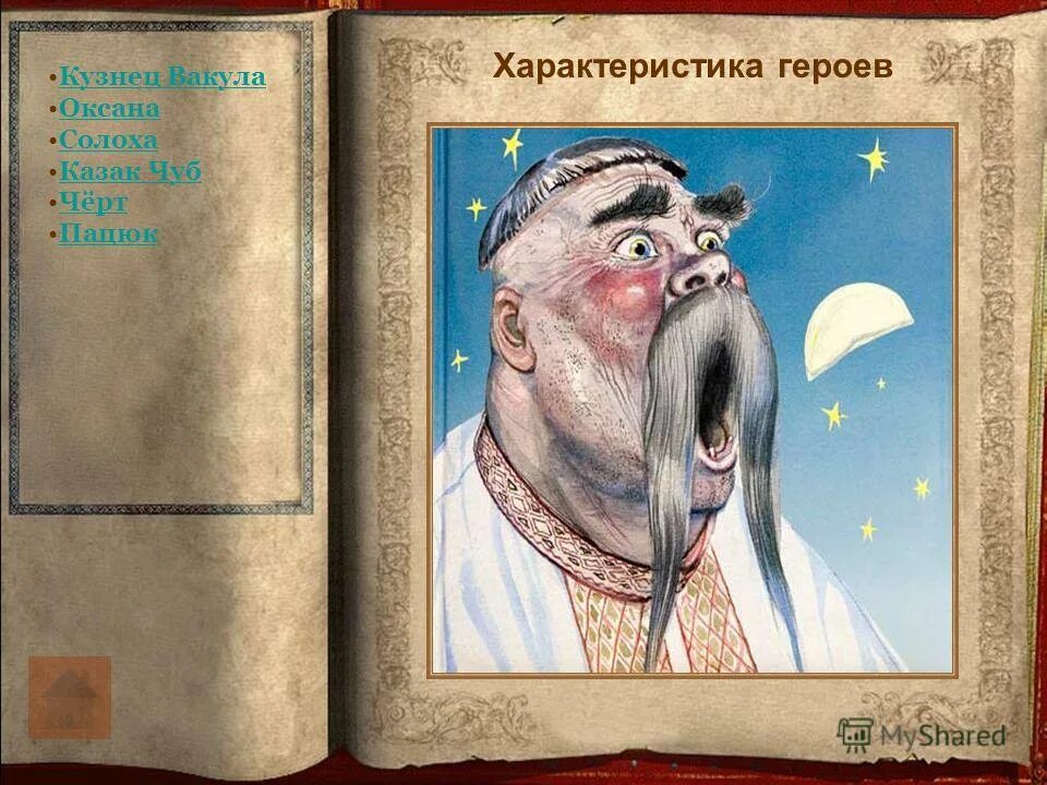 герои из повести ночь перед рождеством. ночь перед рождеством герои.