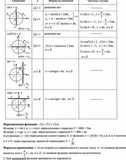 Частный случай формулы