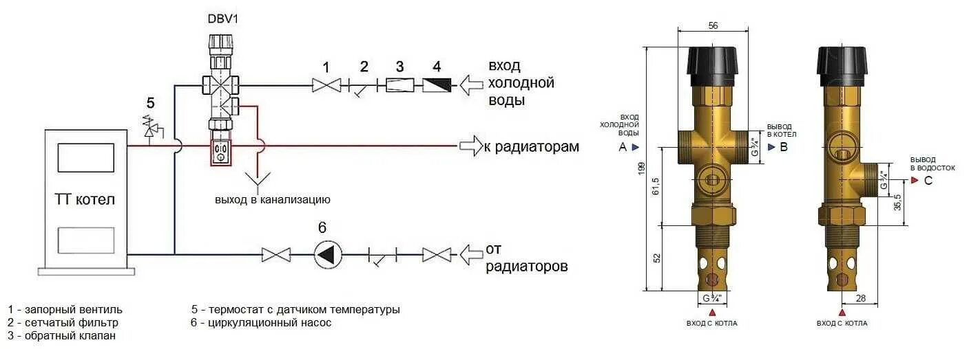 Перегрелся котел. Защитный клапан от перегрева твердотопливного котла. клапан перегрева для твердотопливных котлов схема подключения. клапан перегрева котла твердотопливного защитный. клапан защиты от перегрева на котел.