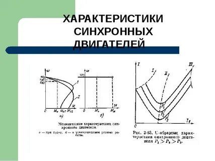 Электромеханическими характеристиками двигателя