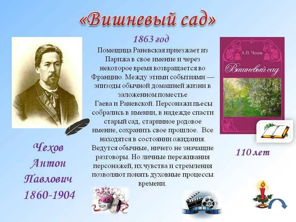 Вишневый сад очень краткое. А п чехов вишневый сад презентация. произведение антона павловича чехова вишневый сад. краткий пересказ вишневый сад чехов.