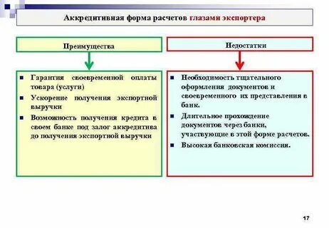 Системами расчетов являются
