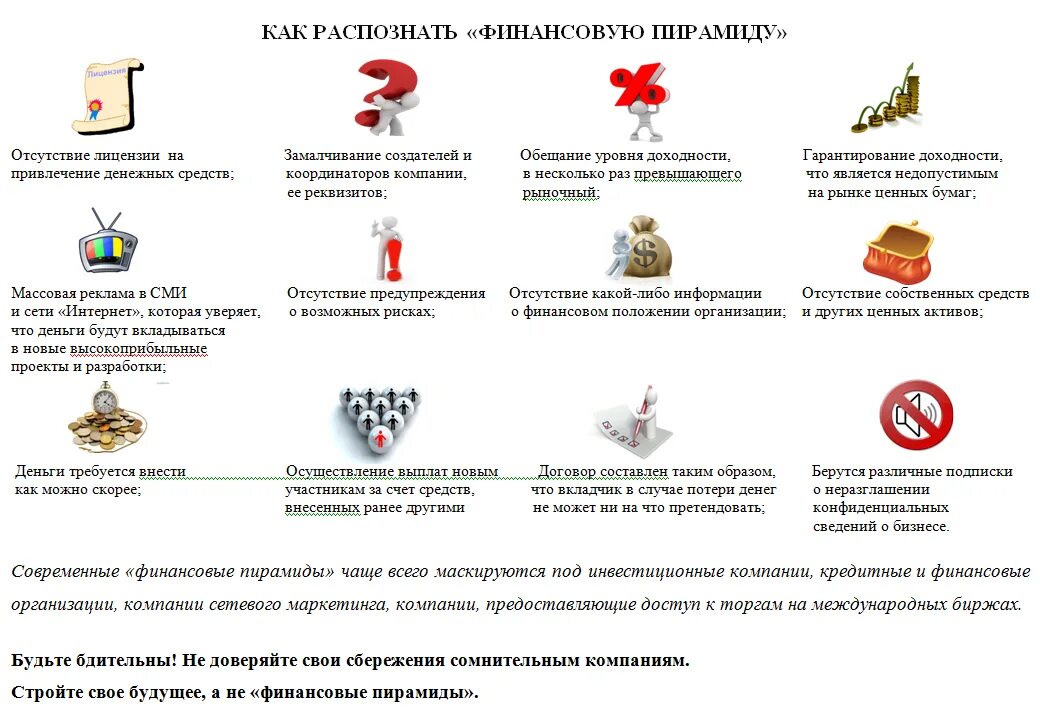 Сроки финансовых пирамид. Как распознать финансовую пирамиду. Памятка финансовая пирамида. Отличительные черты финансовой пирамиды. Мошенники финансовые пирамиды.