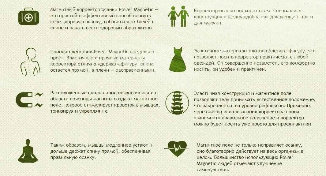 Как правильно носить корректор. Как правильно носить корректор. 01 черный trives. Корсет для спины /корректор осанки real doctors plus. 01.
