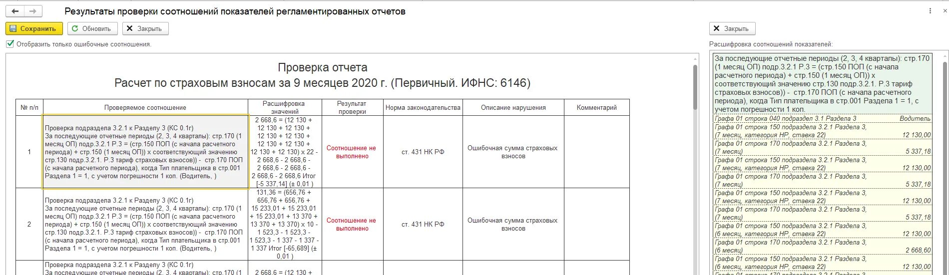Проверка отчетов рсв. Пояснения по результатам контрольных соотношений по рсв. отчетность по страховым взносам. столбец 170 рсв. проверка кс 0.4 в рсв.