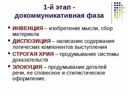 Риторический канон диспозиция
