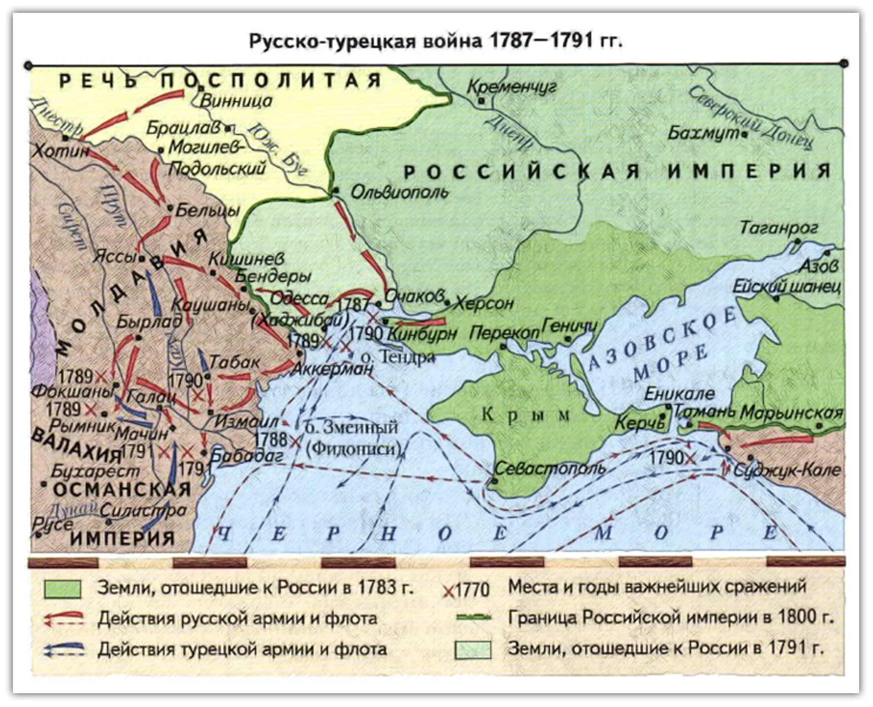 Карта второй русско турецкой войны 1787-1791.