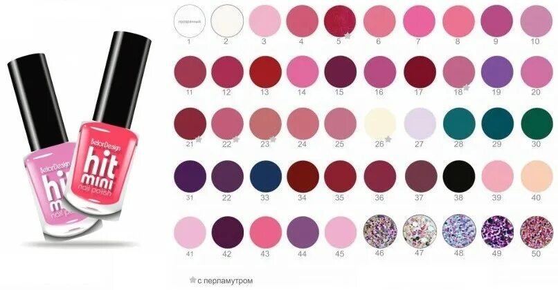Belor design лак для ногтей mini hit. Belor design лаки. Belor design лаки. Bd лак для ногтей "one minute gel" (10 мл) 201. Belor design лак для ногтей one minute gel.