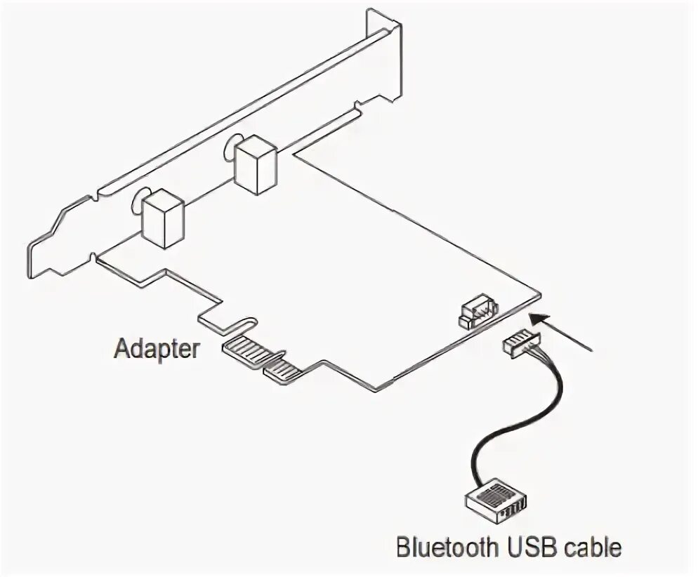 Pci e bluetooth 5.2. Pci e bluetooth 5.2