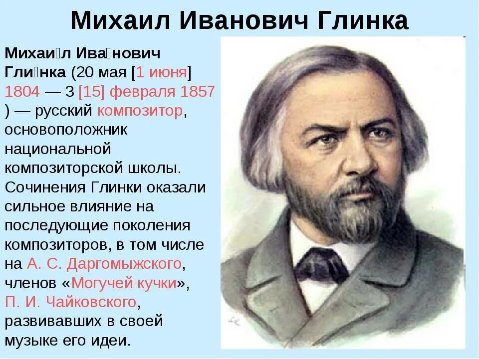 Композитор м и глинка оперы. Русский композитор Глинка.