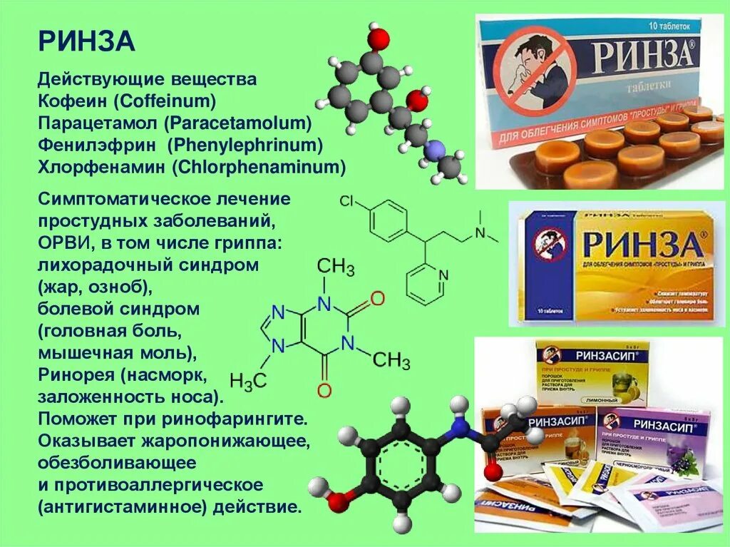 Парацетамол действующие вещества. Ринза действующие вещества. Парацетамол формула химическая. Химическое соединение парацетамол. Парацетамол фармакологическая группа