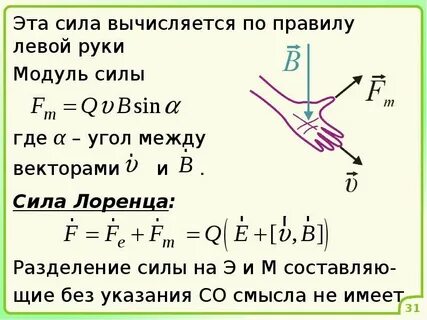 Сила лоренца меняет