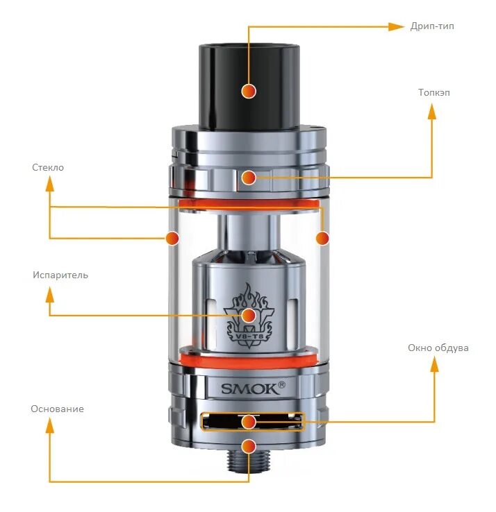 Бак smoke tfv8 baby. Tfv8 cloud beast rba. Бак расширительный 24 л (верт). Tfv8 cloud beast rba. Бак расширительный wwq rb19v.