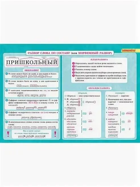 Порядок грамматических разборов