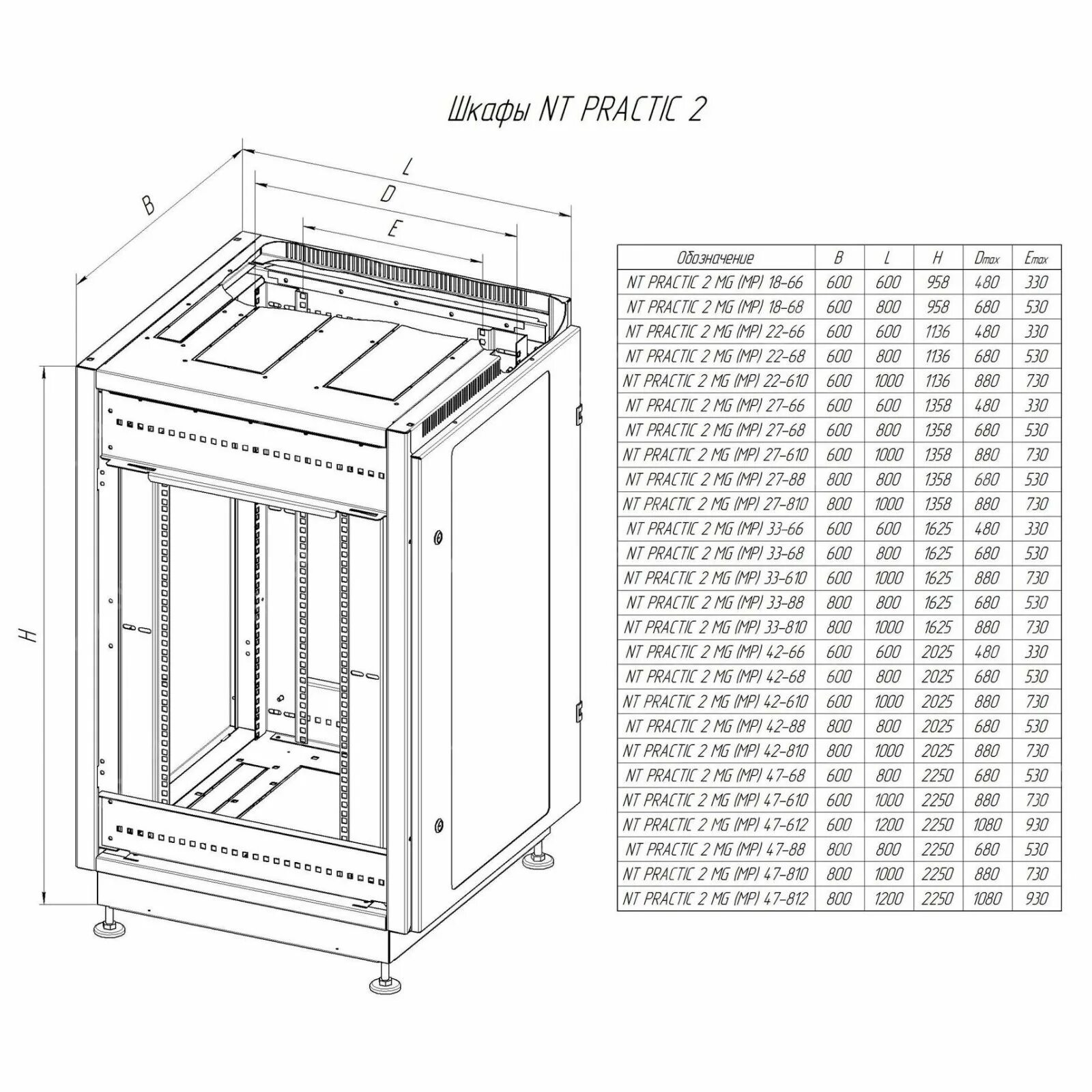 Серверный шкаф 42u 600x1000мм схема. Шкаф напольный NT Practic 2 mg33-610 b. Шкаф телекоммуникационный 22u напольный ЦМО 600х800. Телекоммуникационный шкаф NT Practic mg24-610. Высота в юнитах