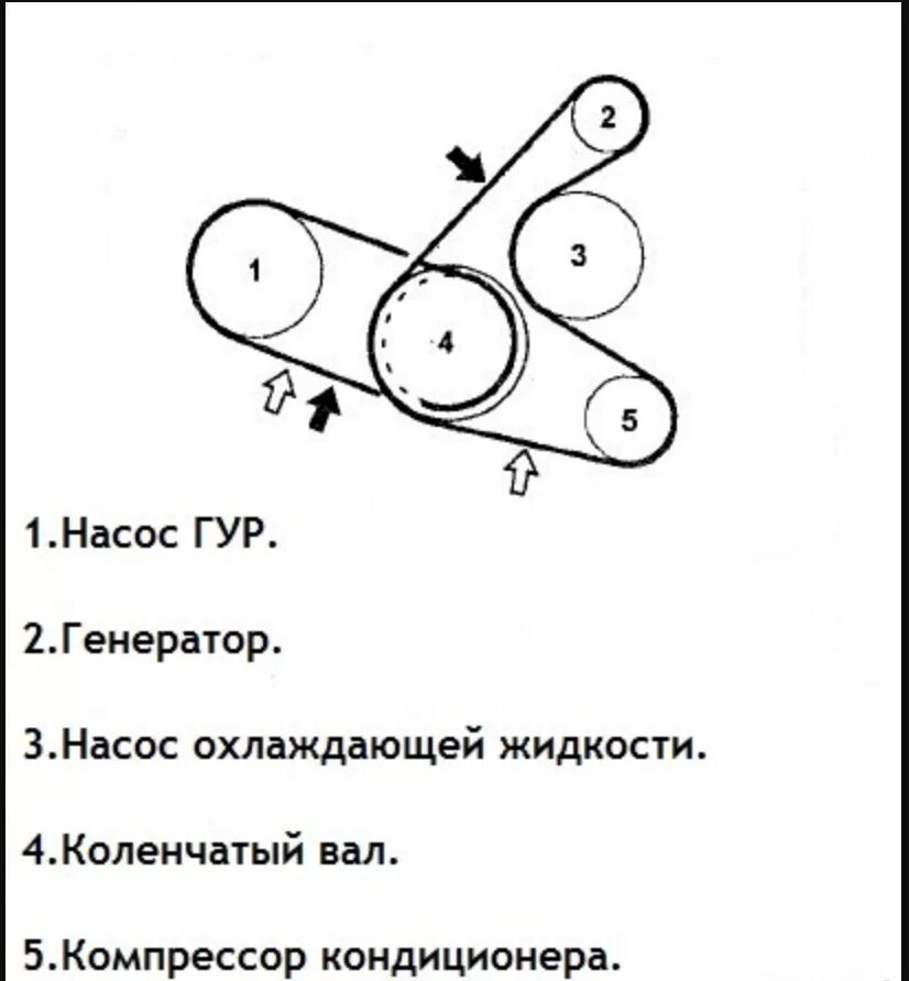 Сколько ремней в двигателе. Ремень приводной 1 nz Fe ,Тойота. Ремень генератора 2nz-Fe. Схема приводного ремня Mitsubishi l200. Ремень генератора Спринтер Тойота 1.5.