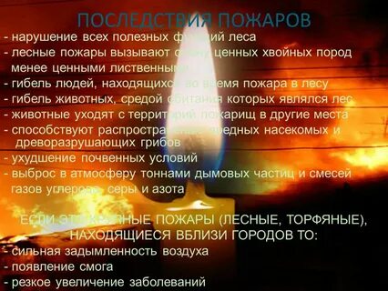 Последствия пожаров